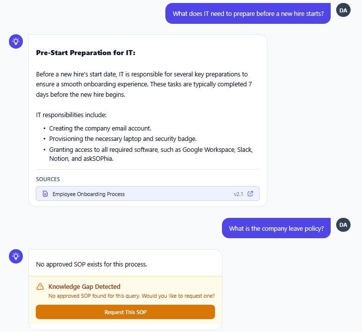 askSOPhia Q&A interface showing instant SOP answers with citations